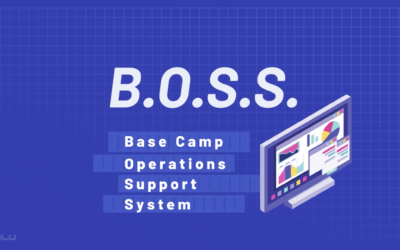 B.O.S.S. Base Camp Operations Support System